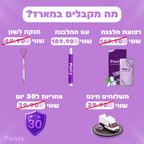 מארז ההלבנה של פנלי