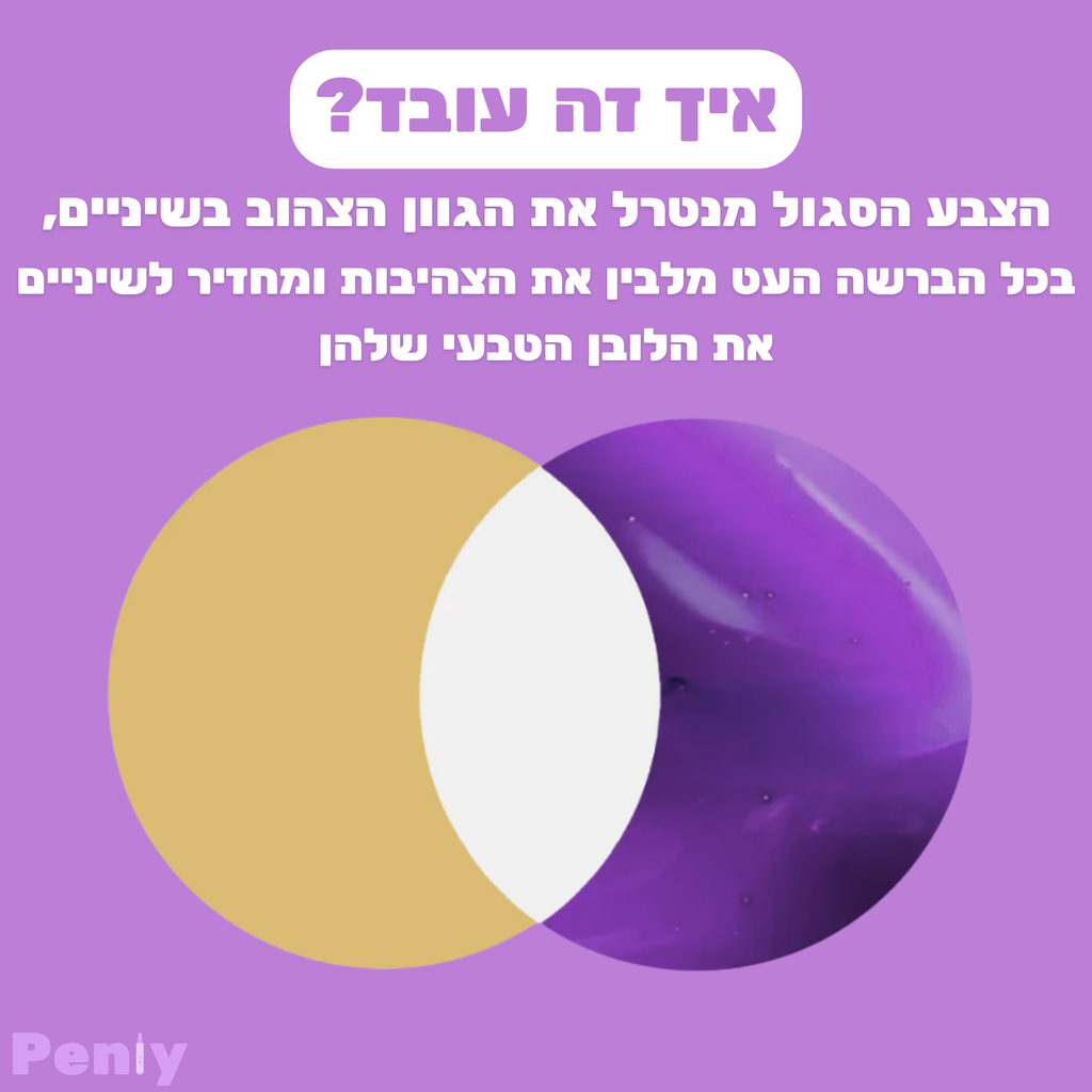 מארז ההלבנה של פנלי